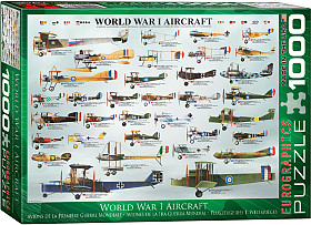 Letadla 1. světové války