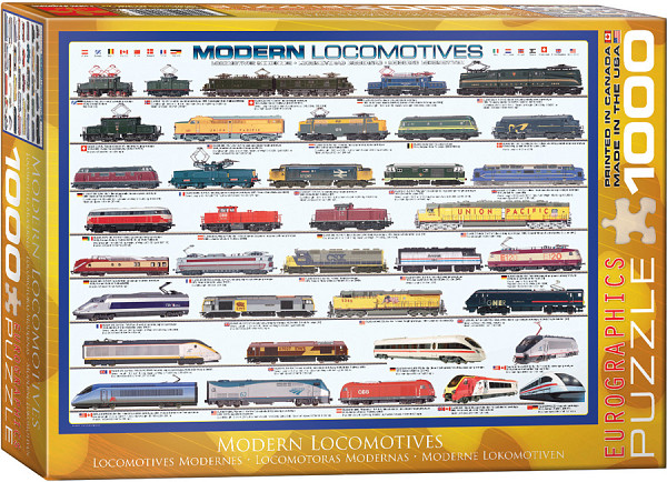 Moderní lokomotivy