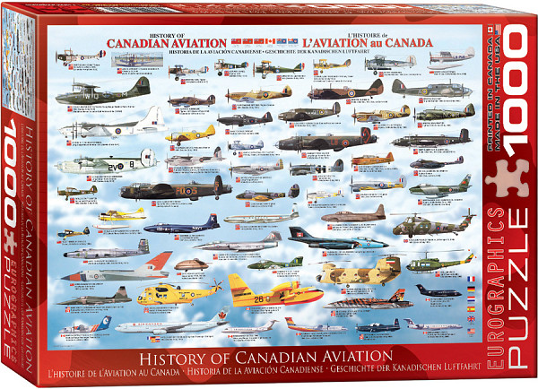 Historie kanadského letectví