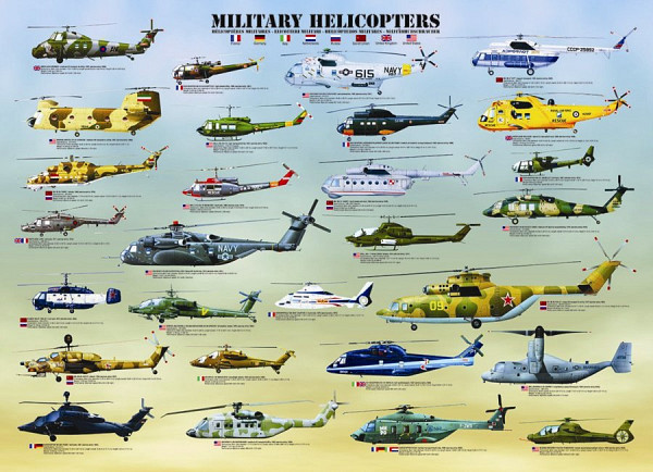 Vojenské helikoptéry